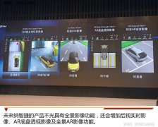 <b>大型活动策划： 随后 纳智捷全球汽</b>