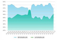 公关活动策划：成为了“新北京人