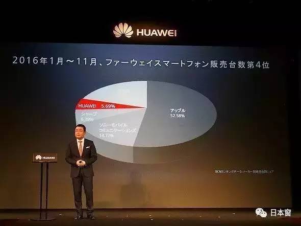 活动策划公司：分别是小米、联想、OPPO、vivo