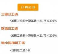 公关策划：加班工资的计算基数为