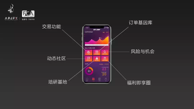 活动策划：证券之星和今日头条等50多家权威媒体和其它数十位重要来宾出席了本次盛会
