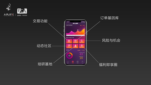 上海公关公司：APJFX大中华区品牌发布会暨GTHFX金钻收购仪式成功收官