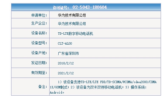 下月发！华为P20/P20 Plus已获入网许可：徕卡三摄/刘海屏