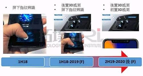 source：拓墣产业研究院