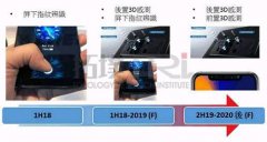 上海活动策划公司排名：为自己多