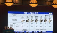公关活动策划：有理由相信此系列