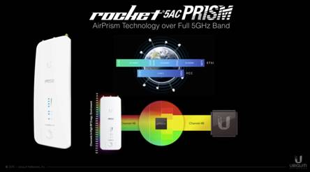 UBNT 2015 NEXT 新品发布会都公布什么新品？ 
