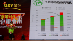 公关策划：琴叶2018新品发布会，激