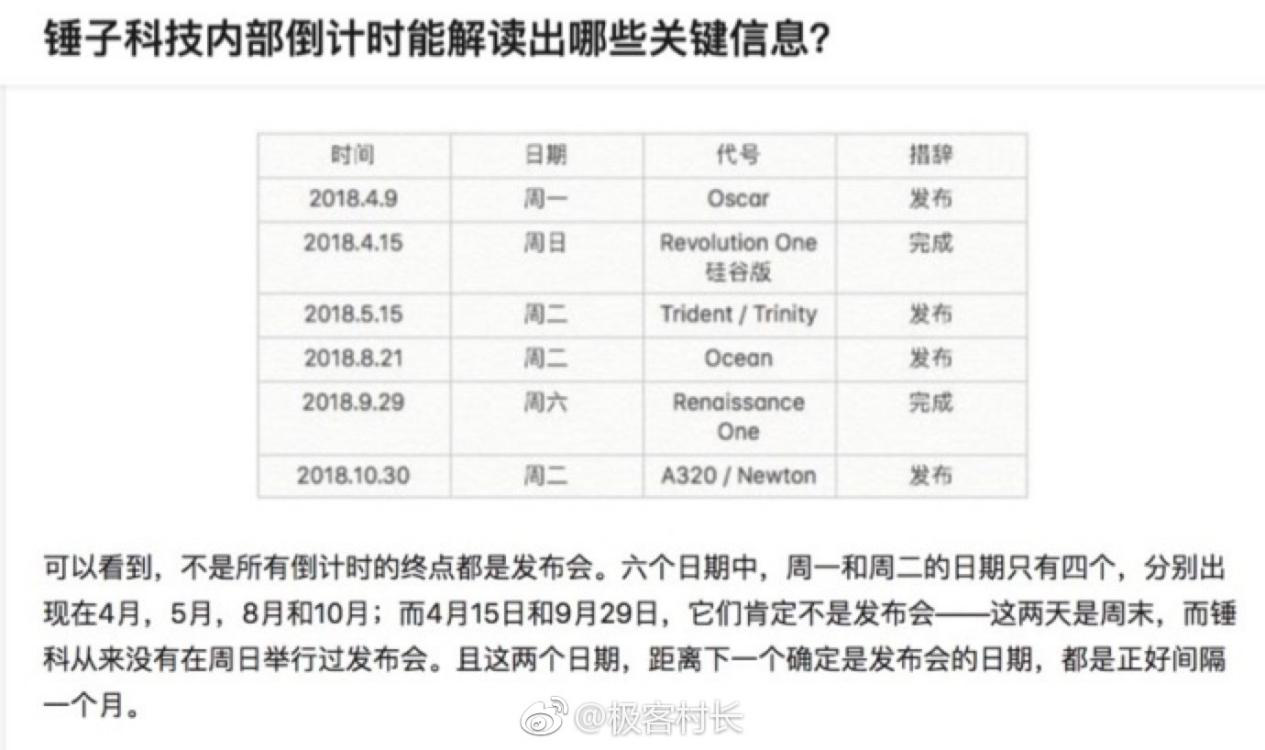 公关公司：而是采取赠票方式