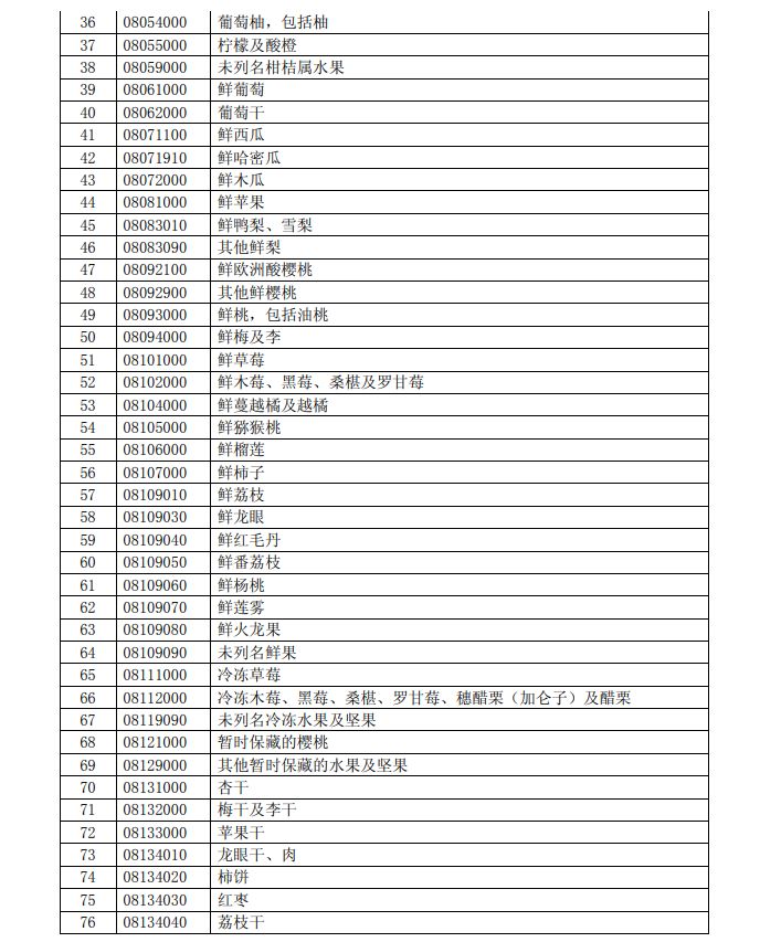 上海活动策划公司： 中美作为世界前两大经济体