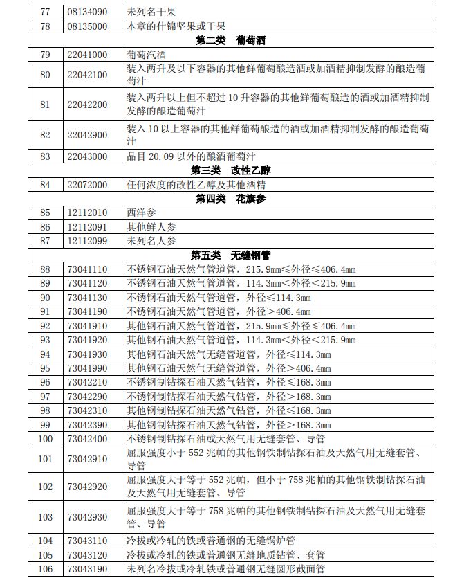 上海活动策划公司： 中美作为世界前两大经济体