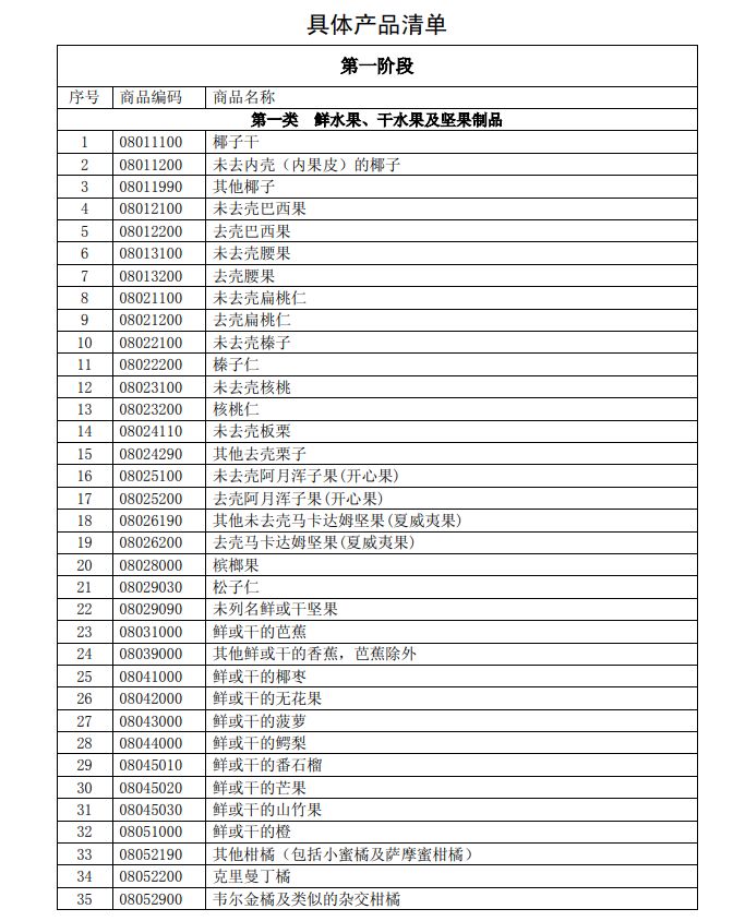 上海活动策划公司： 中美作为世界前两大经济体
