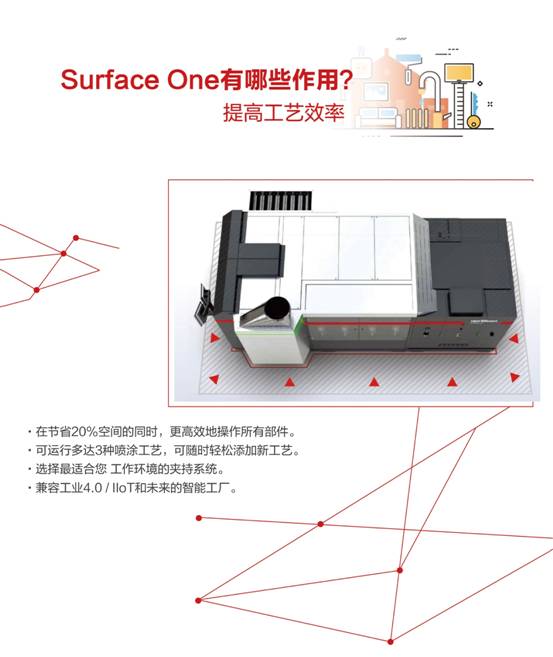 年会策划：此次新品发布会不仅向大家展示了美科在热喷涂产品技术上的新突破