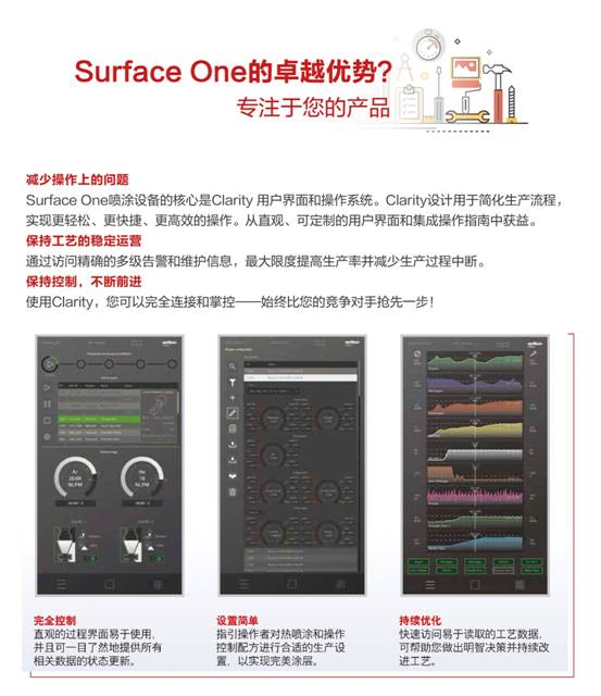 年会策划：此次新品发布会不仅向大家展示了美科在热喷涂产品技术上的新突破