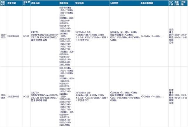 锤子全面屏新机曝光 这个外观设计没见过 