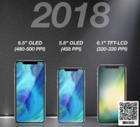 服装发布会策划：那2018苹果春季发