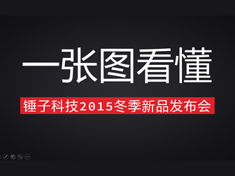 一张图看懂锤子科技2015冬季新品发布会ppt模板