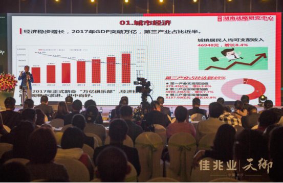 年会策划：华中国际大都会中心
