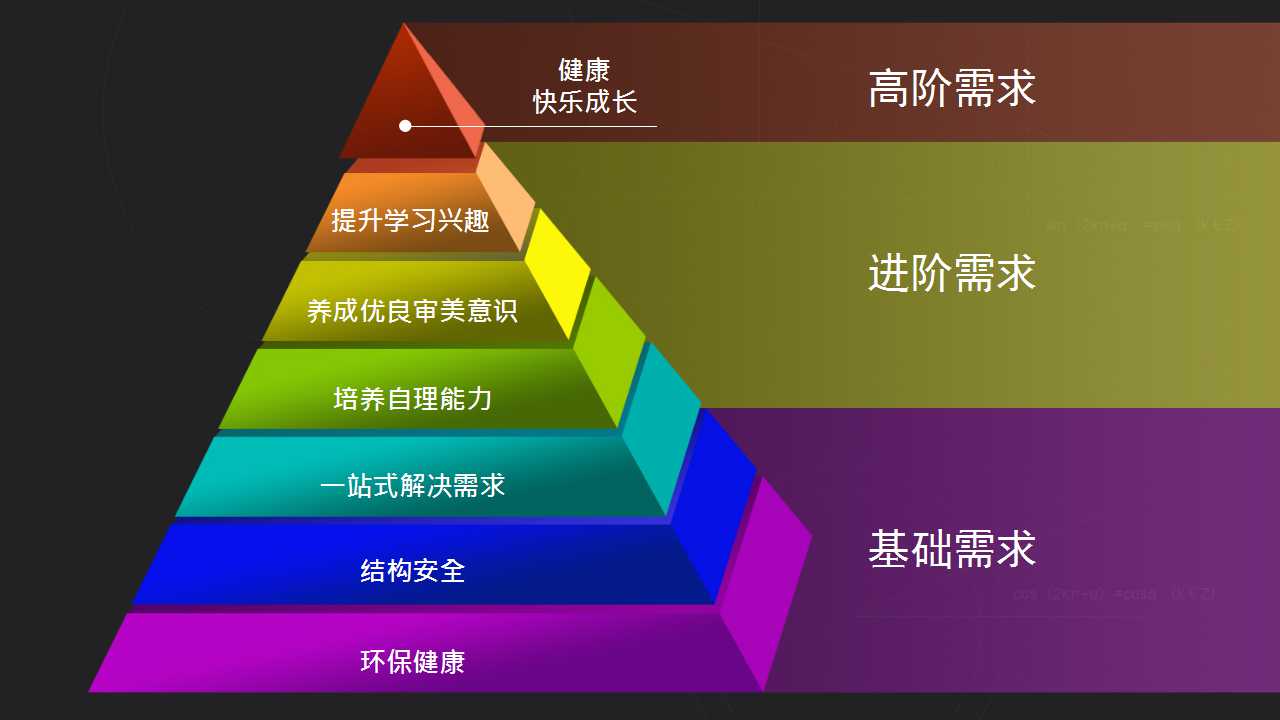上海活动策划公司排名：酷漫居9月9日新品发布会，力求打造一站式成长型儿童房专家！
