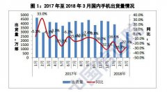 高端活动策划：48岁的周群飞以61