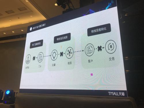 上海活动策划公司排名：防猫眼功能值得关注； 而指静脉锁解决了部分指纹无法解锁的问题