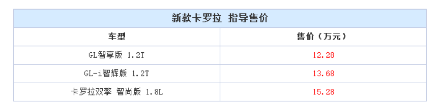 上海活动策划公司：以“新•生活美学”为主题的2018年一汽丰田春季新品发布会成功举办