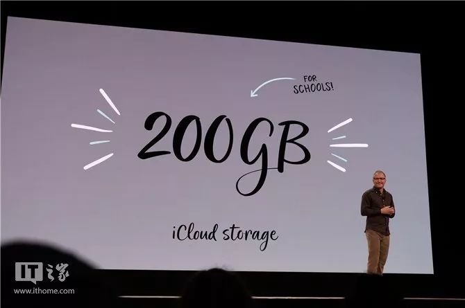 开业庆典：支持使用Apple Pencil在上面添加注释、报表等