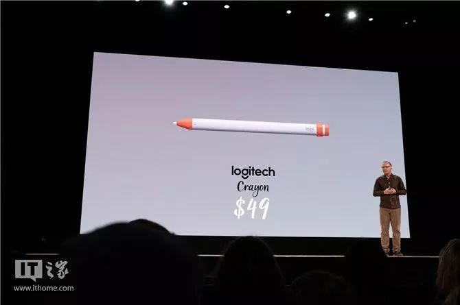 开业庆典：支持使用Apple Pencil在上面添加注释、报表等