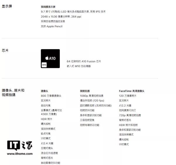 开业庆典：支持使用Apple Pencil在上面添加注释、报表等