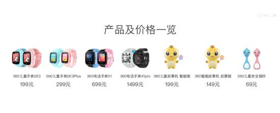 360儿童春季新品发布会 全新旗舰手表360X1 PRO亮相