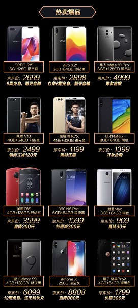 企业活动策划：仅售3598元就能用指纹顷刻打开你的精彩视界；三星S9+首创每秒960帧凝时拍摄