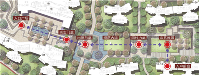 新邻旧友 新花怒放！保利花园业主盛宴暨学府里新品发布会