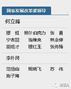 现任领导排名