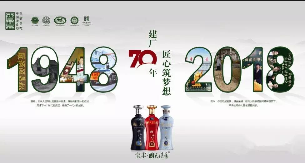 企业活动策划： 4、宝丰酒建厂70年