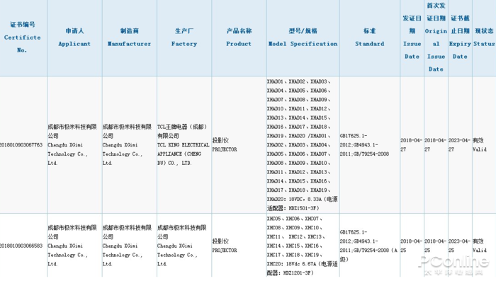 活动策划公司：为大家带来第一手的信息