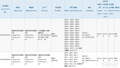 活动策划公司：为大家带来第一手